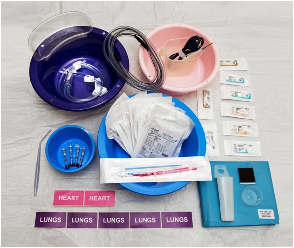 Cardiothoracic Organ Retrieval Pack